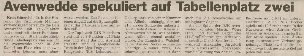 Artikel aus der Glocke zur Rückrundenumstellung bei DJK Avenwedde